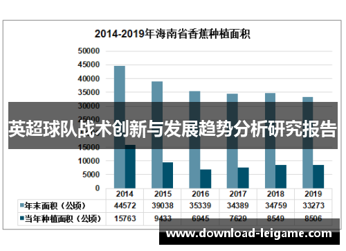 英超球队战术创新与发展趋势分析研究报告