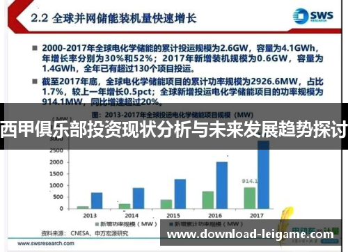 西甲俱乐部投资现状分析与未来发展趋势探讨