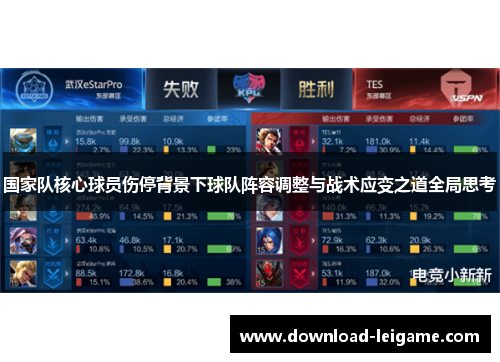 国家队核心球员伤停背景下球队阵容调整与战术应变之道全局思考