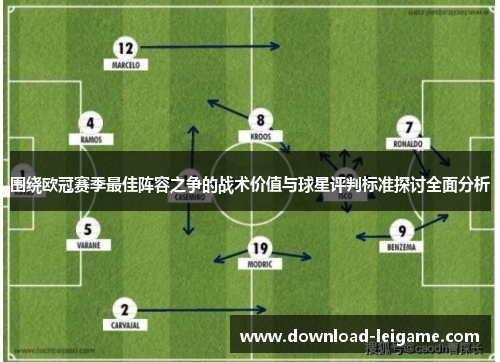 围绕欧冠赛季最佳阵容之争的战术价值与球星评判标准探讨全面分析
