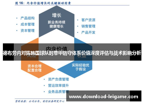 德布劳内对阵韩国球队时意甲防守体系价值深度评估与战术影响分析